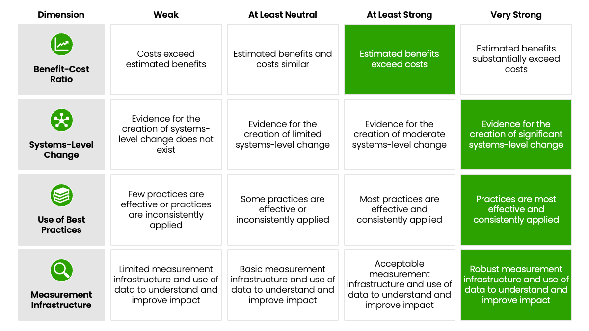 Home Slingshot Memphis